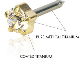 Earring with the label pure medical titanium for the post and coated titanium on colored parts